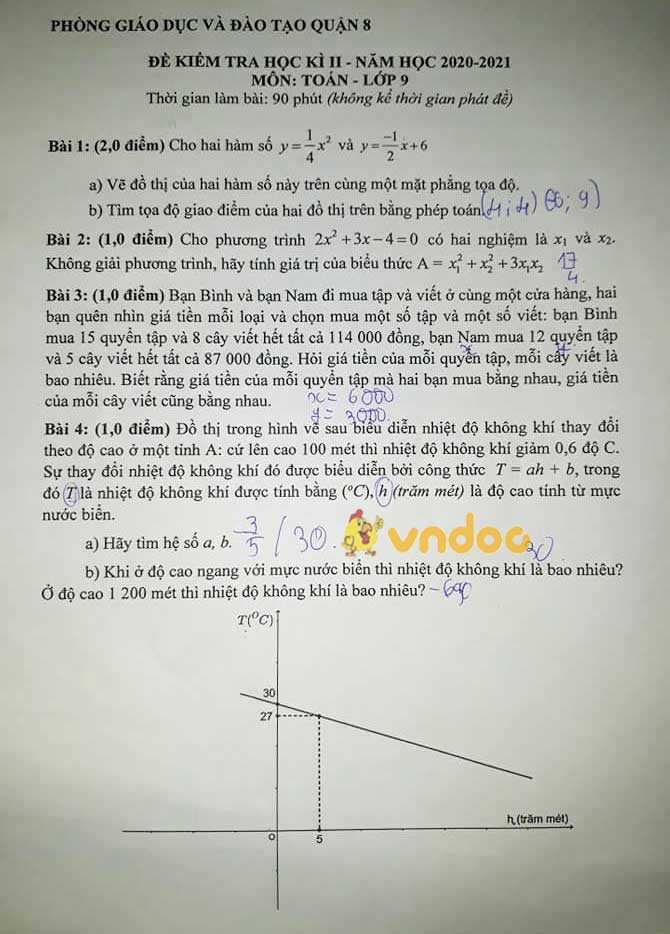 Đề thi học kì 2 Toán 9 Phòng GD&ĐT Quận 8 năm 2020 - 2021