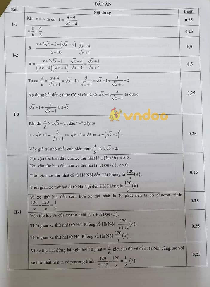 Đề thi thử vào lớp 10 môn Toán Trường THPT Phan Huy Chú, Đống Đa năm học 2021 - 2022