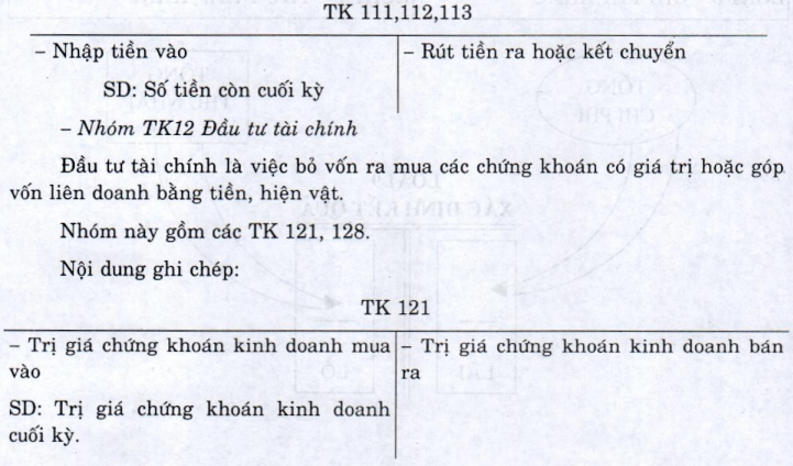 Nội dung và kết cấu tài khoản kế toán