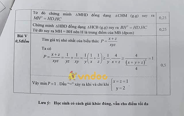 Đề thi học kì 2 Toán 9 Phòng GD&ĐT Quận Hoàn Kiếm năm 2020 - 2021