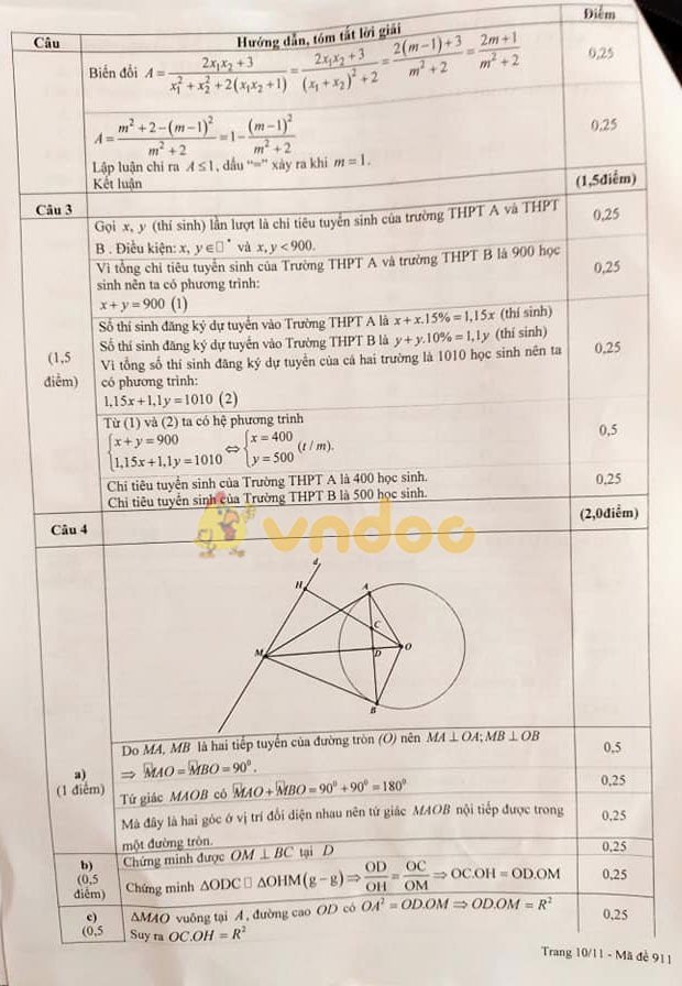 Đề thi học kì 2 Toán 9 Sở GD&ĐT Bắc Giang năm 2020 - 2021