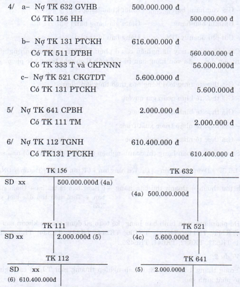 Kế toán quá trình kinh doanh của doanh nghiệp thương mại