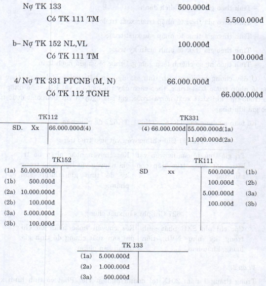 Kế toán quá trình sản xuất kinh doanh