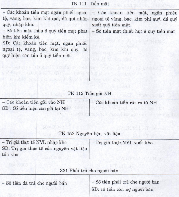 Kế toán quá trình sản xuất kinh doanh