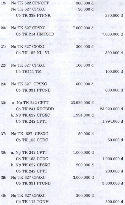 Kế toán chi phí sản xuất