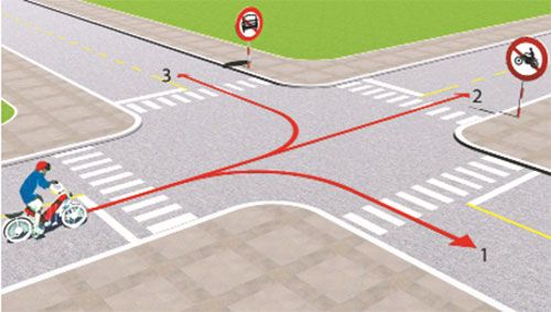 Đáp án Chung tay vì an toàn giao thông tuần 6 năm 2021