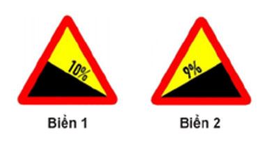 Đáp án Chung tay vì an toàn giao thông tuần 6 năm 2021