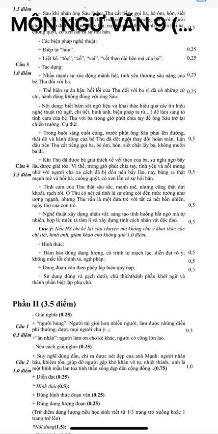 Đề thi thử vào lớp 10 môn Ngữ văn phòng GD&ĐT Mê Linh năm 2020 - 2021 (lần 3)