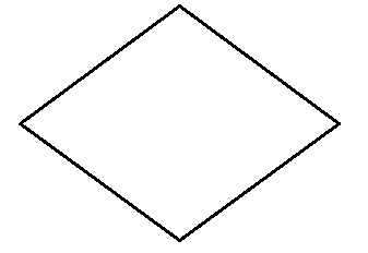 Công thức hình học ở bậc tiểu học