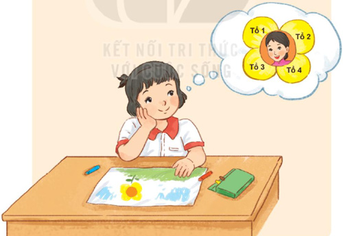 Giải bài tập Tiếng Việt 1 trang 50, 51, 52, 52 Bài 3: Hoa yêu thương