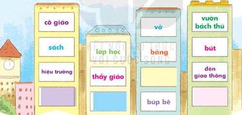 Giải bài tập Tiếng Việt 1 trang 62, 63 Ôn tập