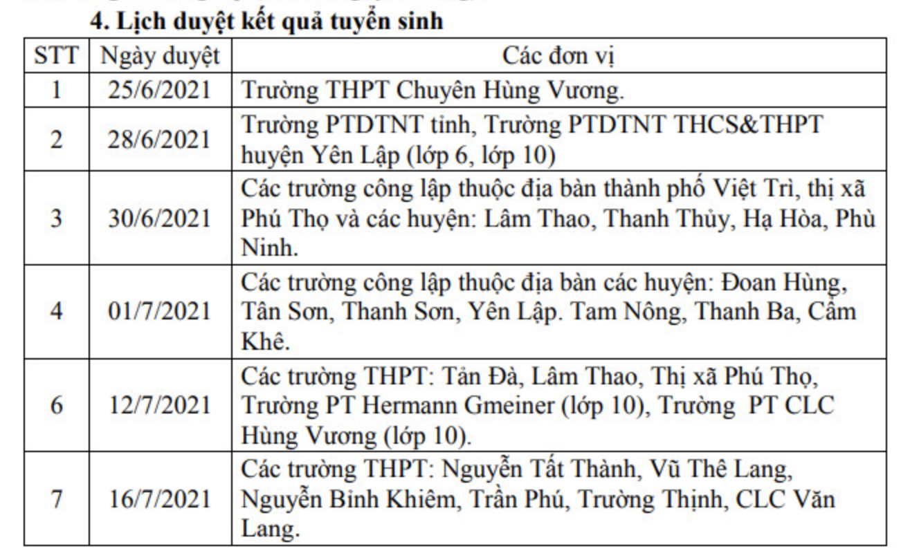 Lịch thi tuyển sinh lớp 10 năm 2021