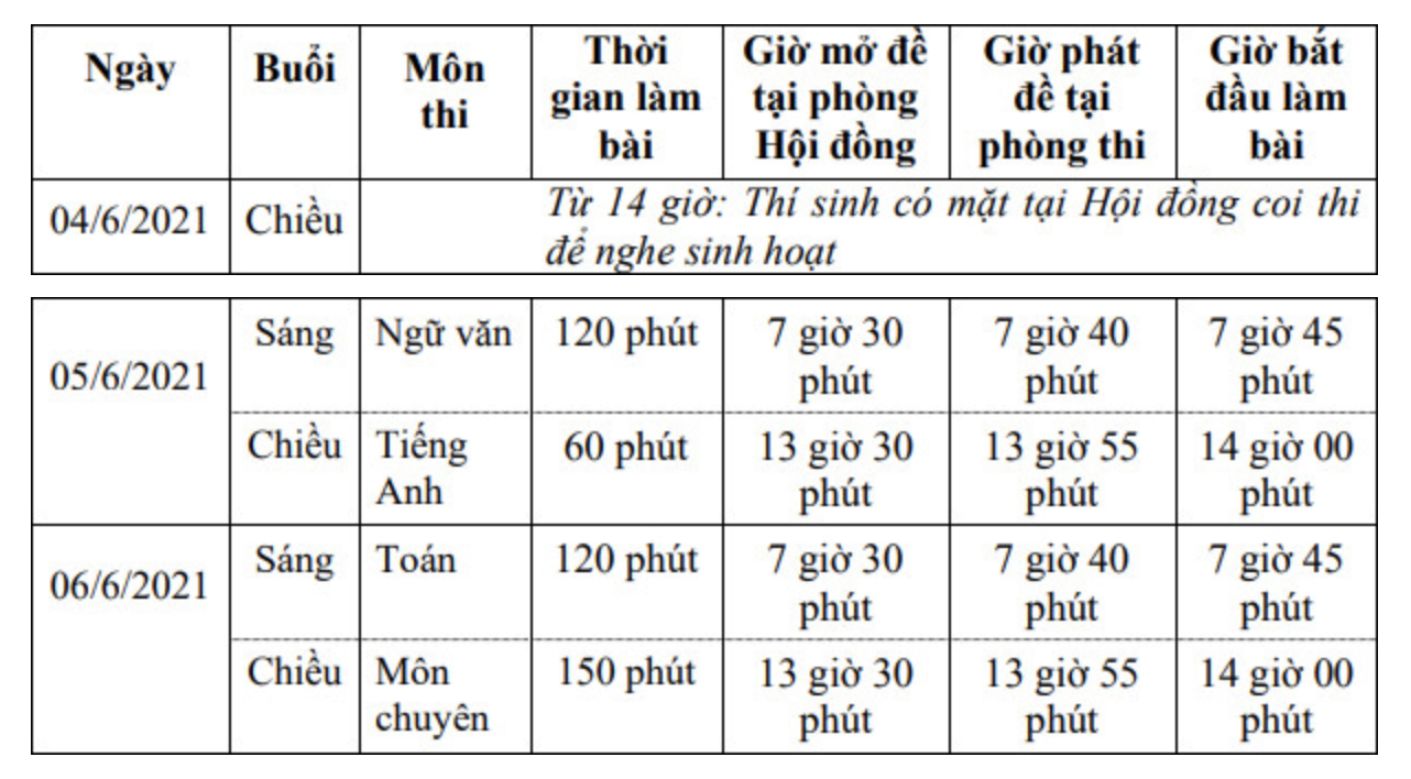 Lịch thi vào 10 năm 2021 Hậu Giang