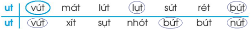 Giải VBT Tiếng Việt 1 trang 47 Bài 52: ut ưt