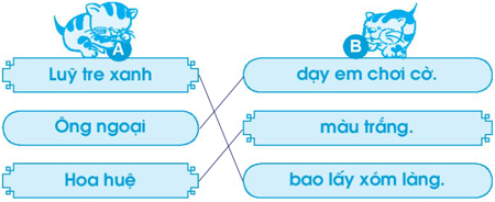 Giải VBT Tiếng Việt 1 trang 67 Bài 77: oai uê uy