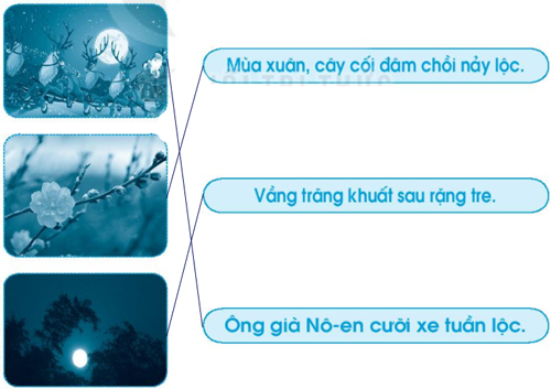 Giải VBT Tiếng Việt 1 trang 68 Bài 78: uân uât