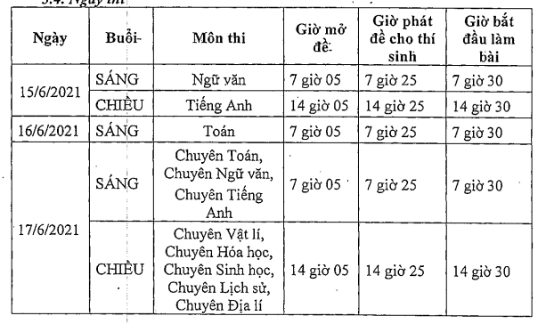 Lịch thi vào 10 năm 2021 Yên Bái