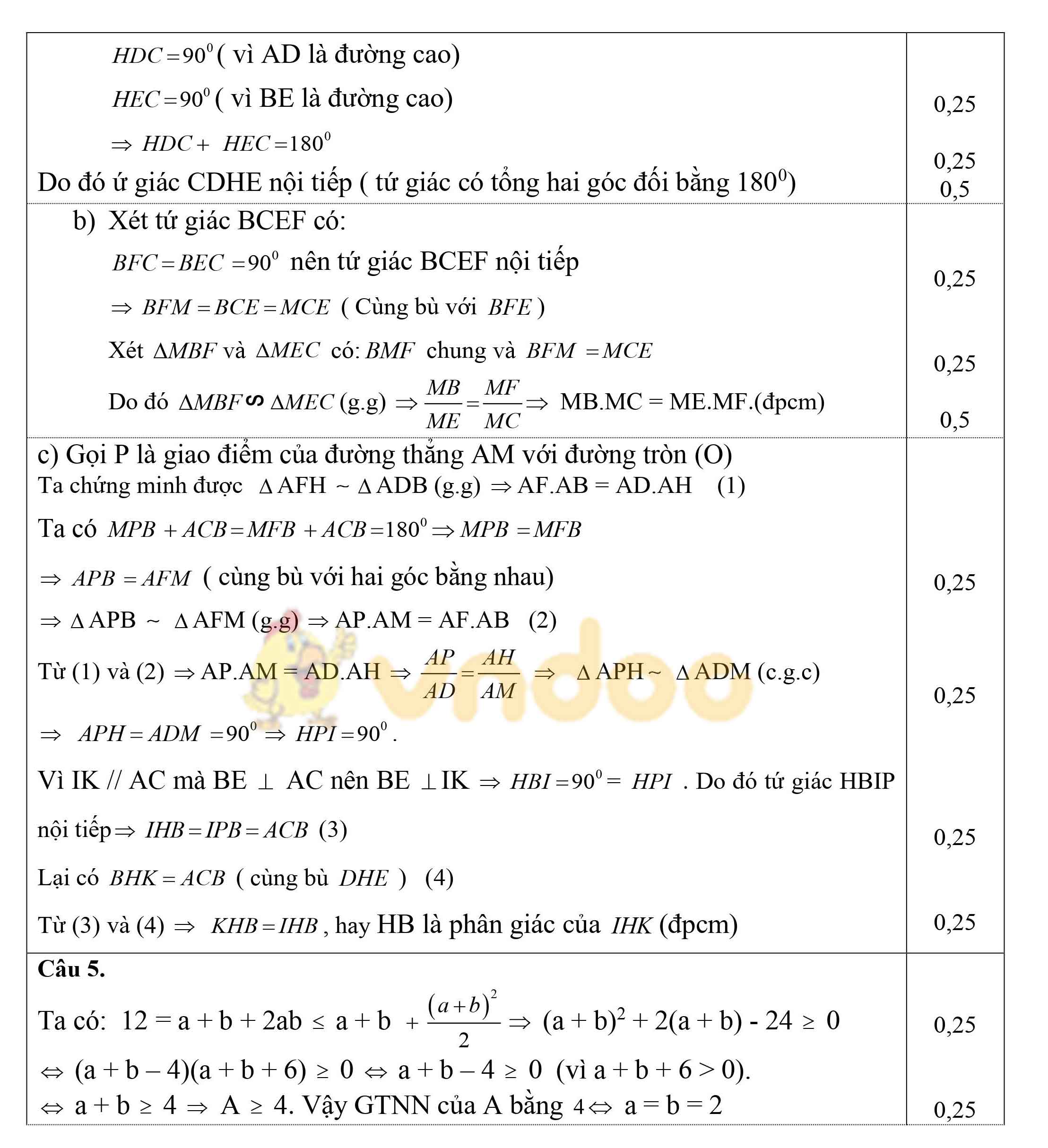 Đề thi thử vào lớp 10 môn Toán Phòng GD&ĐT Huyện Đức Thọ, Hà Tĩnh năm 2021 - 2022