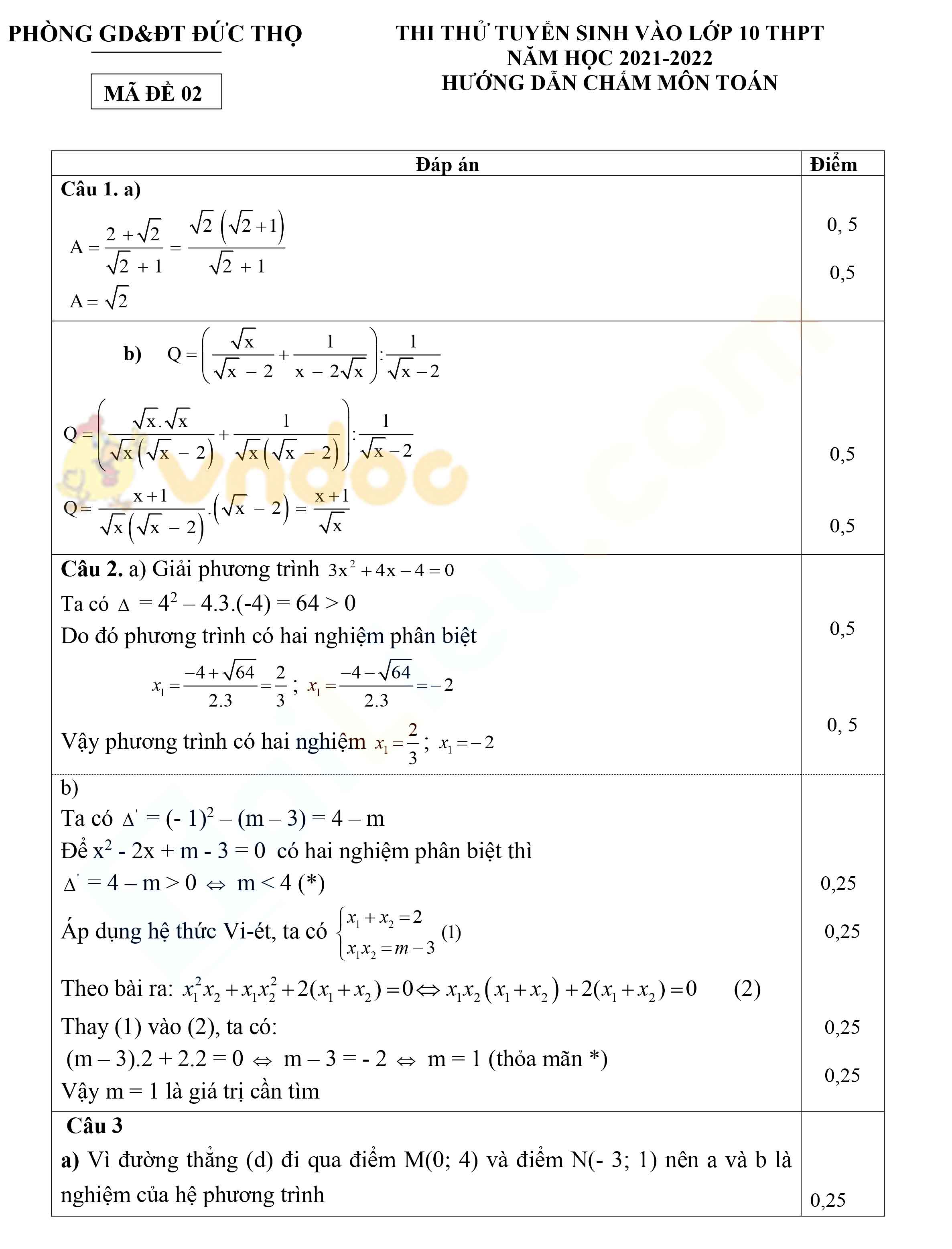 Đề thi thử vào lớp 10 môn Toán Phòng GD&ĐT Huyện Đức Thọ, Hà Tĩnh năm 2021 - 2022