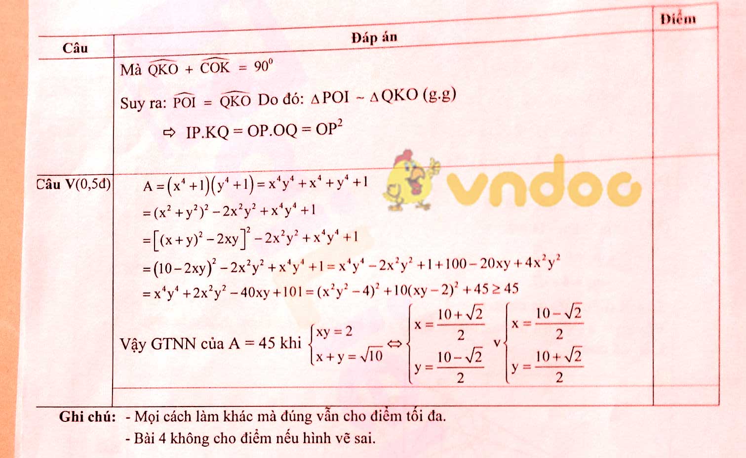 Đề thi thử vào lớp 10 môn Toán Trường THCS Hồng Dương năm học 2020 - 2021