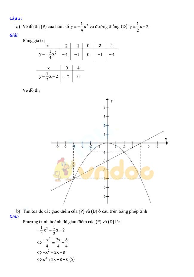 Đề thi thử vào lớp 10 môn Toán Trường THCS Lương Thế Vinh, TP. HCM năm 2021