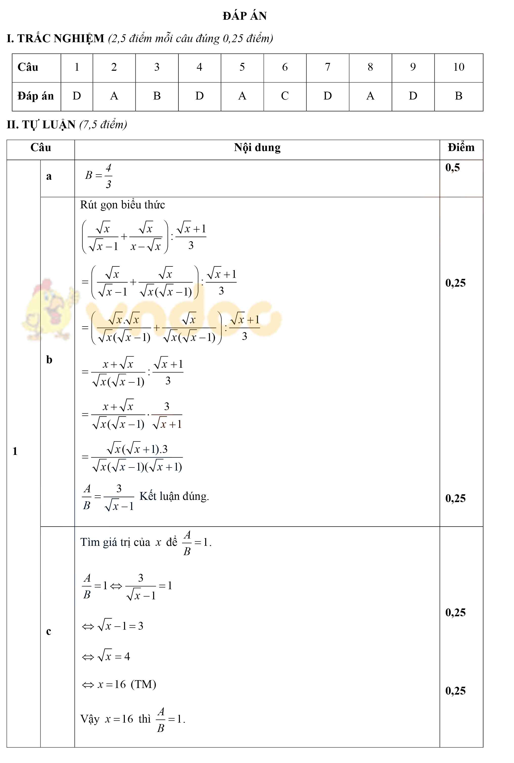 Đề thi thử vào lớp 10 môn Toán trường THCS Minh Phú, Phú Thọ năm 2021 - 2022