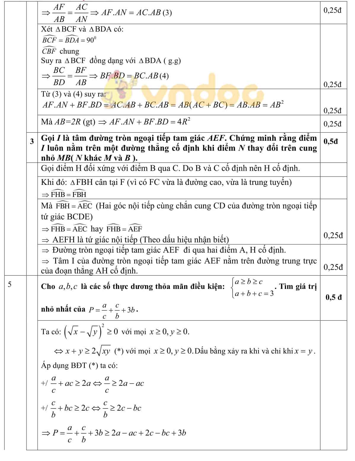 Đề thi thử vào lớp 10 môn Toán Phòng GD&ĐT Quận Long Biên năm 2021 - 2022