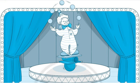 Chủ đề 16: Ước mơ