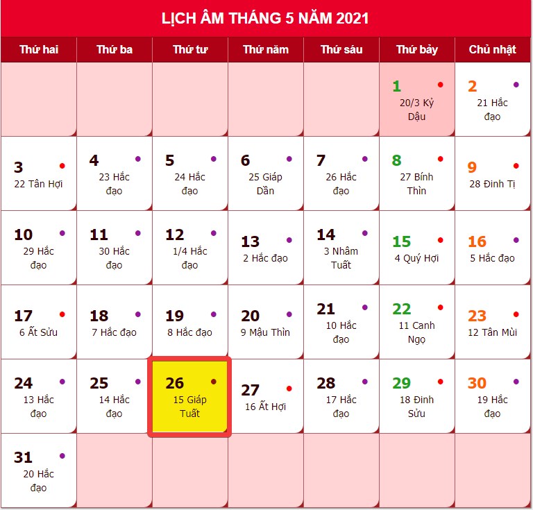 Lễ Phật Đản được tổ chức vào ngày nào? 