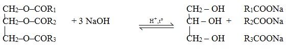 Phản ứng xà phòng hóa chất béo