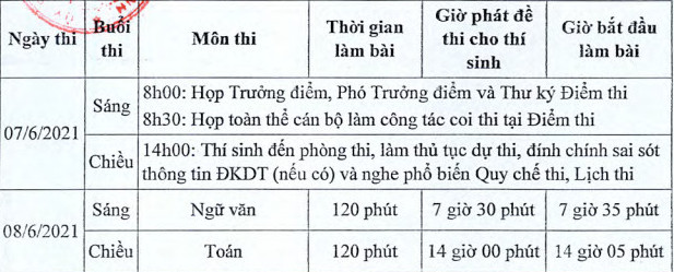 Lịch thi vào 10 năm 2021 Quảng Bình