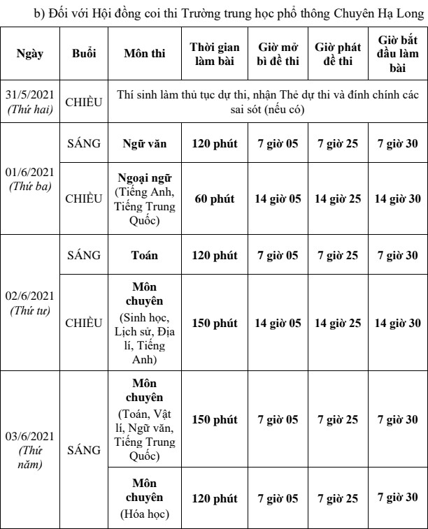 Lịch thi tuyển sinh lớp 10 năm 2021 tỉnh Hà Nam