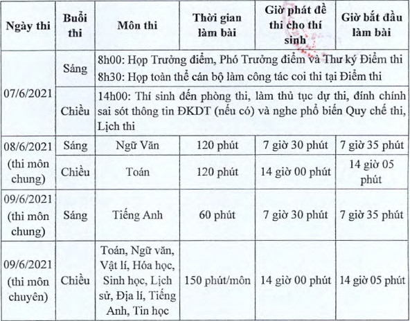 Lịch thi vào 10 năm 2021 Đắk Nông