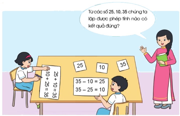 Bài 6 trang 9 Toán lớp 2 tập 1 SGK Cánh Diều