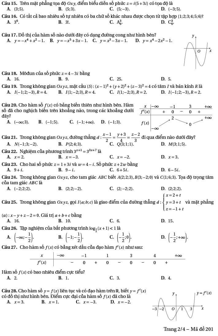 Đề thi thử THPT Quốc gia 2021 môn Toán