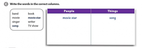 Soạn Tiếng Anh lớp 6 Unit 1 Language Focus SGK Cánh Diều