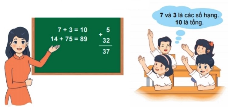 Thực hành Bài 1 trang 13 Toán lớp 2 tập 1 SGK Chân trời sáng tạo