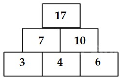 Bài 2 trang 14 Toán lớp 2 tập 1 SGK Chân trời sáng tạo