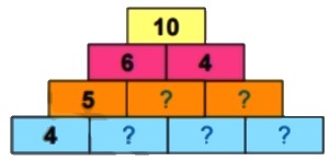 Bài 3 trang 18 Toán lớp 2 tập 1 SGK Chân trời sáng tạo