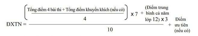 Cách tính điểm xét tốt nghiệp THPT