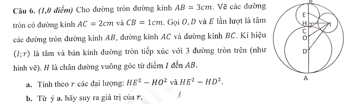Đáp án đề thi tuyển sinh lớp 10 môn Toán trường THPT chuyên Đại học Khoa Học năm 2021