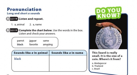 Soạn Anh 6 Unit 2 Pronunciation and Communication SGK Cánh Diều