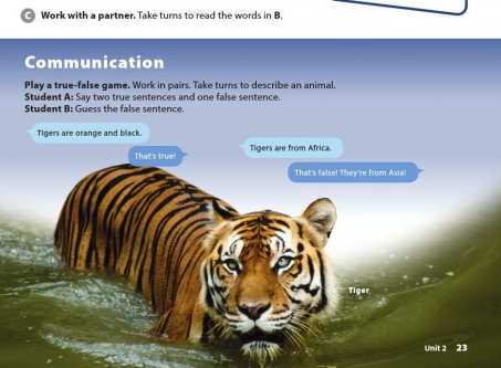 Soạn Anh 6 Unit 2 Pronunciation and Communication SGK Cánh Diều