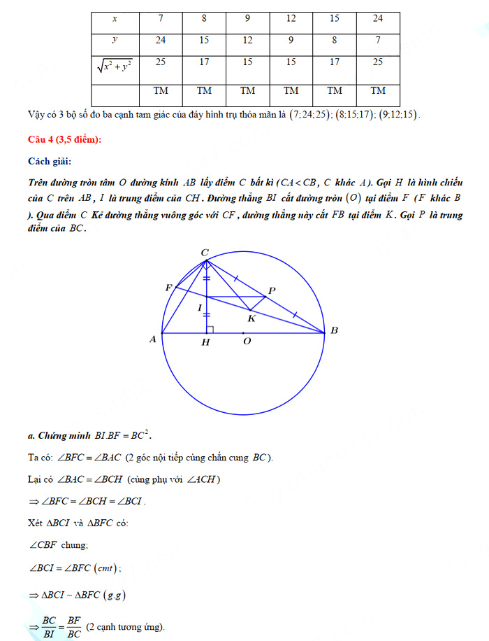 Đáp án đề thi tuyển sinh lớp 10 môn Toán Quảng Ninh