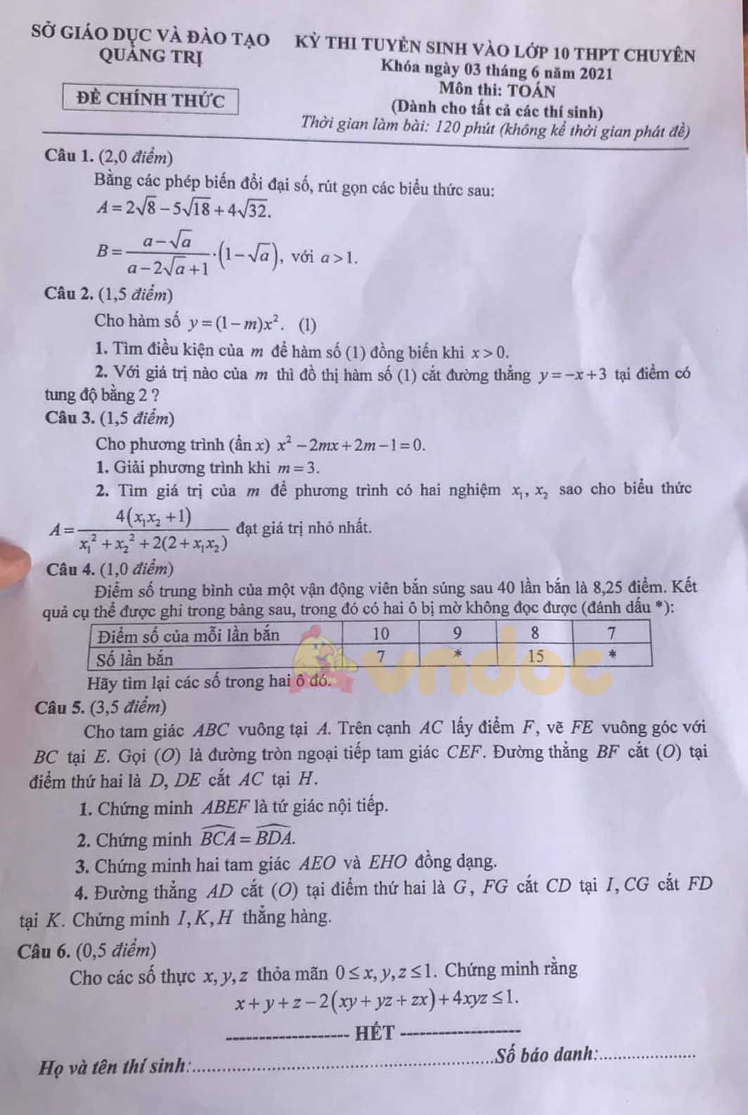 Đề thi tuyển sinh lớp 10 môn Toán tỉnh Quảng Trị năm 2021