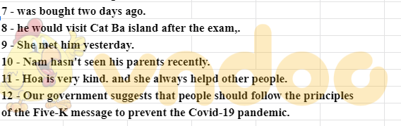 Đáp án Đề thi tuyển sinh lớp 10 môn Anh Cần Thơ 2021