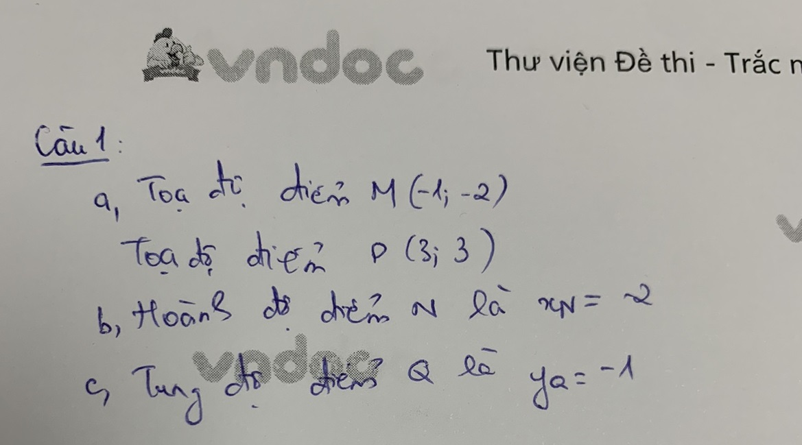 Đáp án đề thi tuyển sinh lớp 10 môn Toán Bến Tre