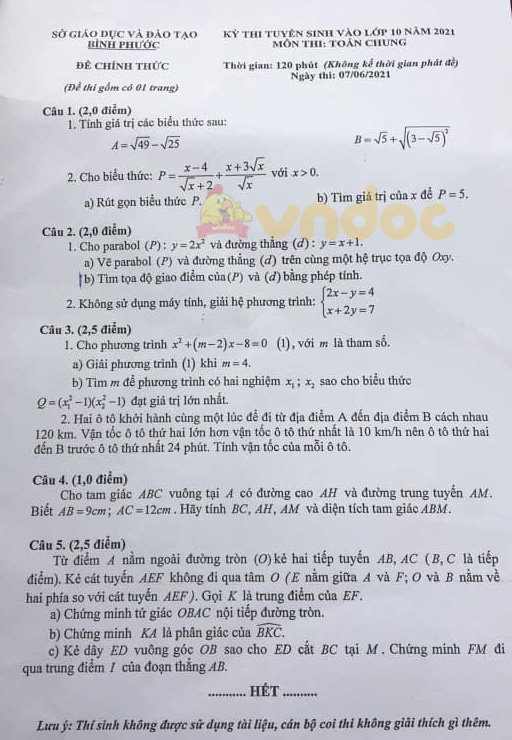 Đề thi vào lớp 10 môn Toán tỉnh Bình Phước năm 2021