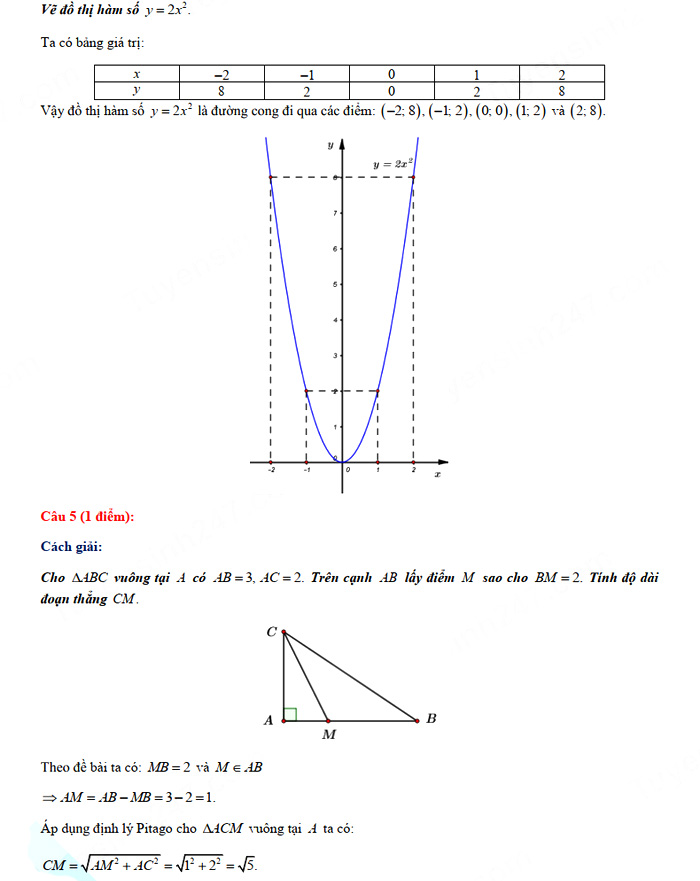 Đáp án đề thi vào lớp 10 môn Toán tỉnh Tây Ninh năm 2021