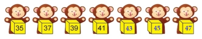 Bài 1 trang 21 Toán lớp 2 tập 1 SGK Chân trời sáng tạo